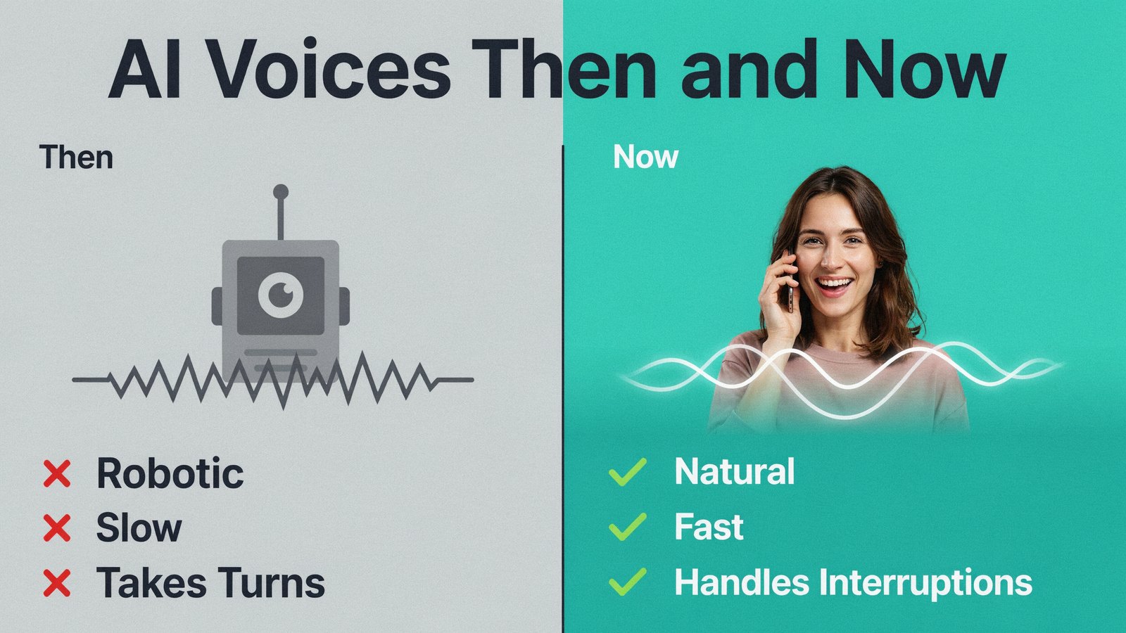 AI voices then and now, from robotic and turn-taking to natural, fast and able to handle interruptions