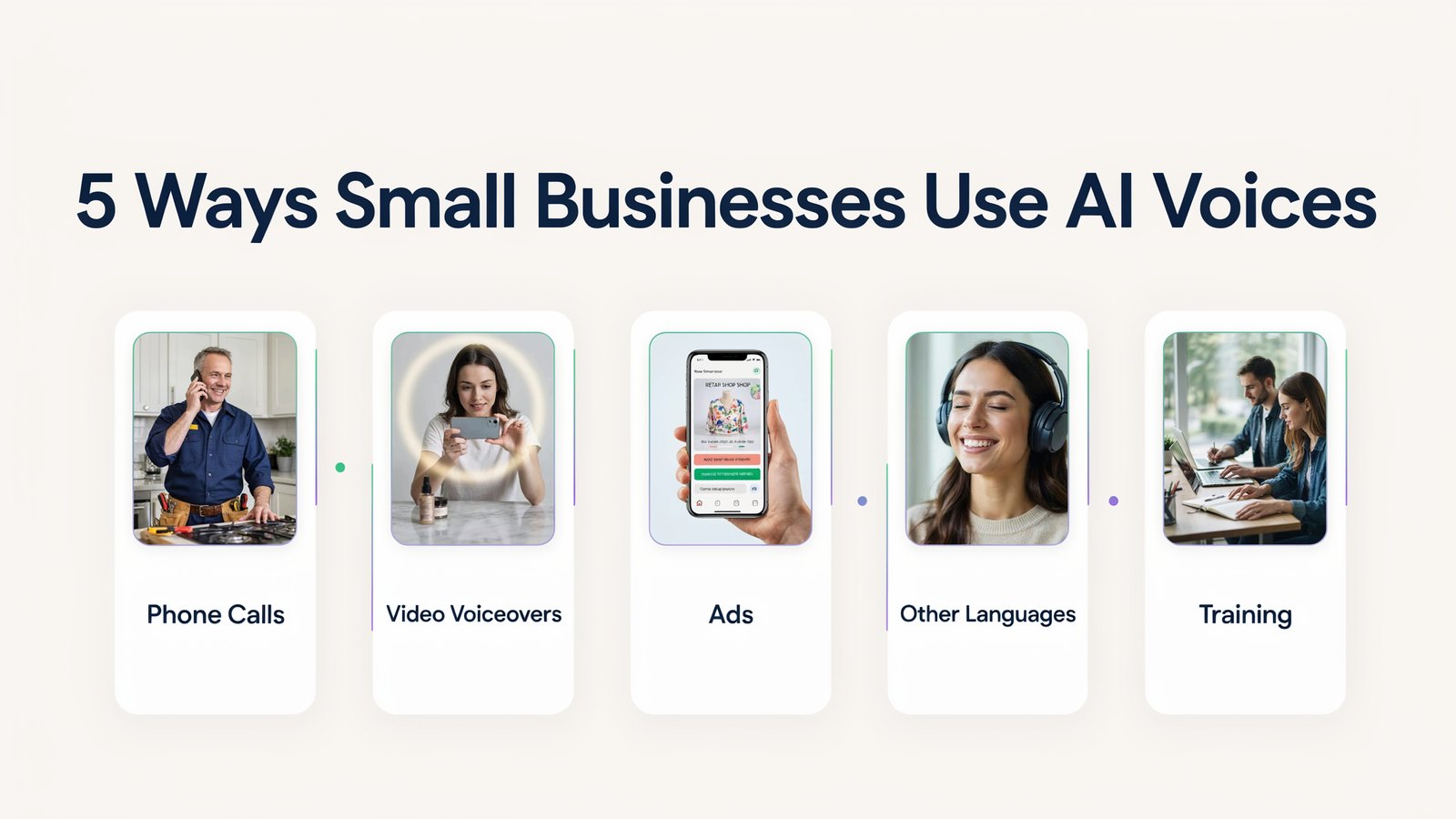 Ways small businesses can use human sounding AI voices, for phone calls, videos, ads, training and other languages