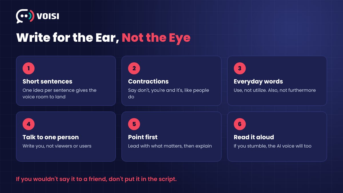 Six rules for writing an AI voiceover script that sounds human, including short sentences, contractions, everyday words, one idea per line, talking to one person and reading it aloud